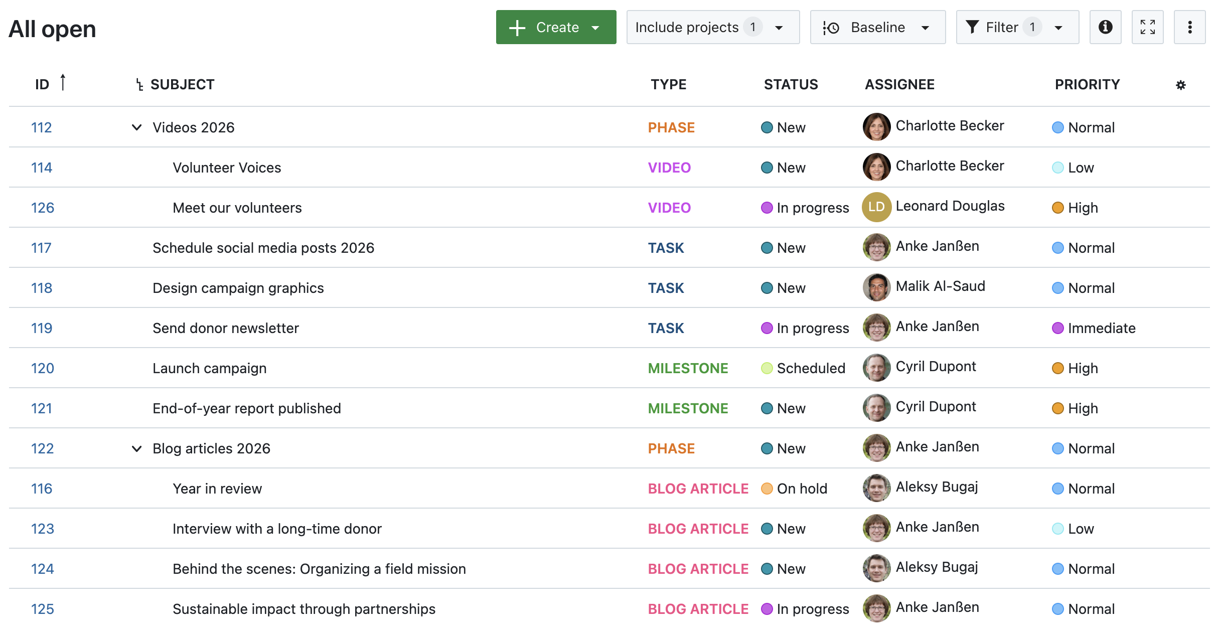 Arbeitspakettabelle in OpenProject, inline-hervorgehobener Status, Priorität und Enddatum